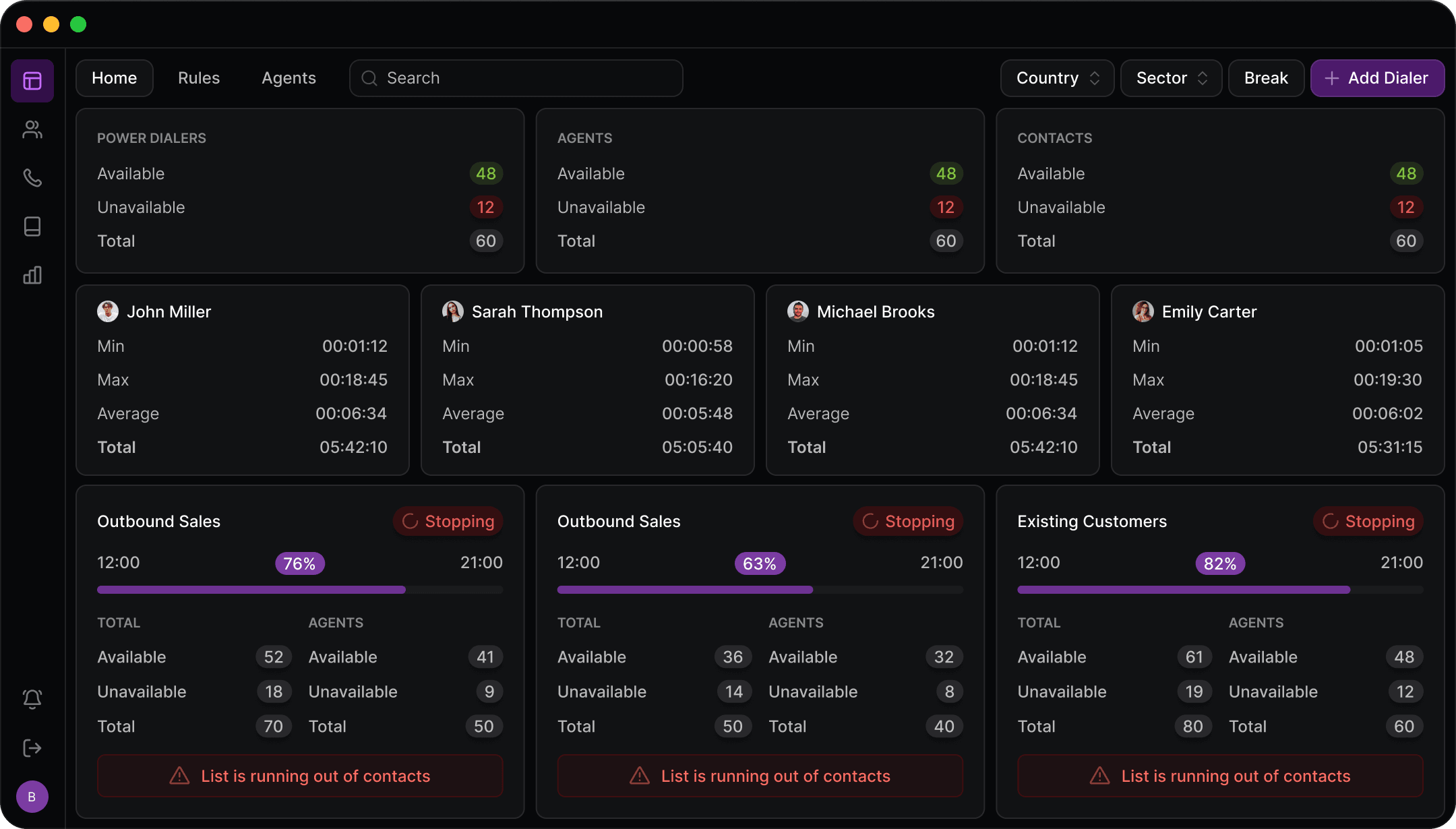 Dialer